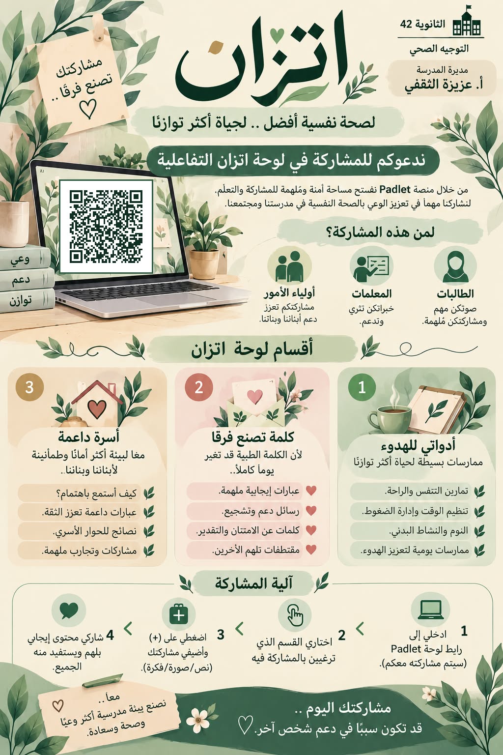 مبادرة اتزان — لوحة اتزان تفاعلية عبر Padlet