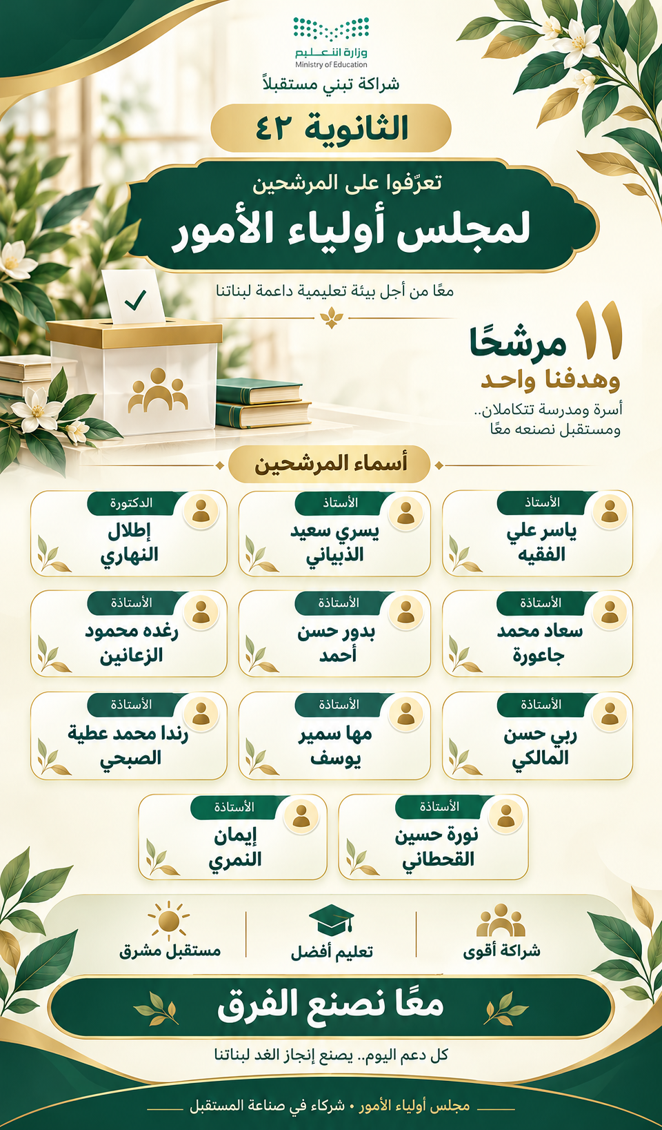 إعلان مجلس أولياء الأمور في الثانوية ٤٢
